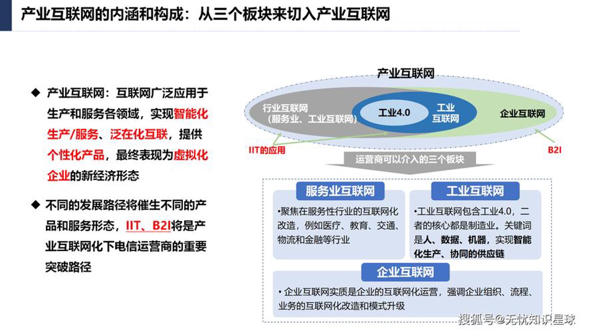 集链清算服务