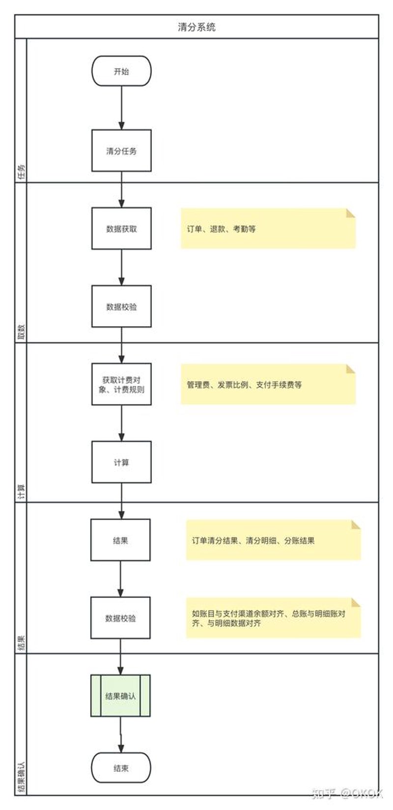 选择清算公司的专业指南
